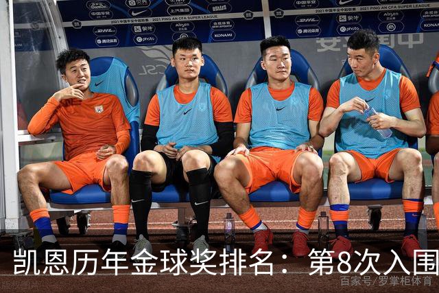 凯恩历年金球奖排名：第8次入围终获奖，此前3次排名第10
