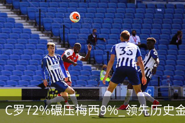 C罗72%碾压梅西9% 领先历史金球 葡媒：商业活动 不算荣誉 网民：砸钱